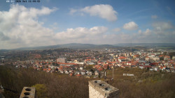 Svatá Hora,Panorama