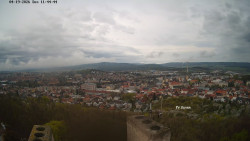 Svatá Hora,Panorama