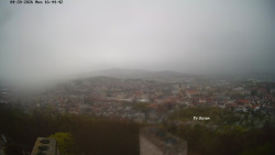 Svatá Hora,Panorama