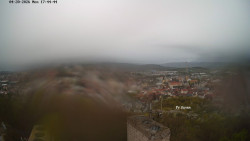 Svatá Hora,Panorama