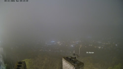 Svatá Hora,Panorama