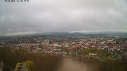 Svatá Hora,Panorama