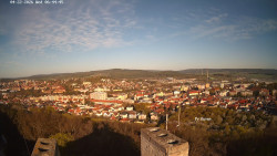 Svatá Hora,Panorama