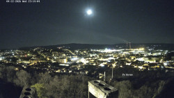 Svatá Hora,Panorama