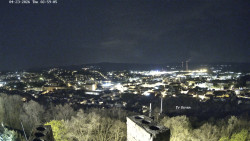 Svatá Hora,Panorama