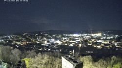 Svatá Hora,Panorama