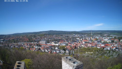 Svatá Hora,Panorama