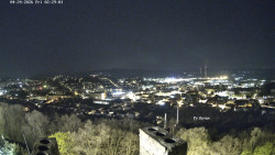 Svatá Hora,Panorama