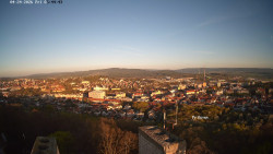 Svatá Hora,Panorama