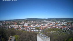 Svatá Hora,Panorama