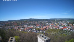 Svatá Hora,Panorama