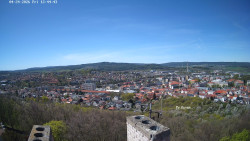 Svatá Hora,Panorama