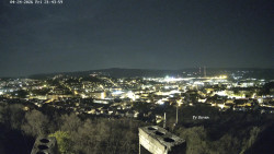 Svatá Hora,Panorama