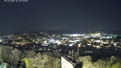 Svatá Hora,Panorama