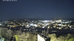 Svatá Hora,Panorama