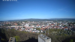 Svatá Hora,Panorama