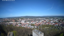 Svatá Hora,Panorama
