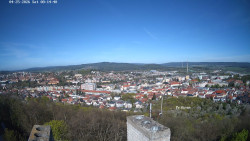 Svatá Hora,Panorama