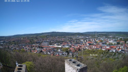 Svatá Hora,Panorama