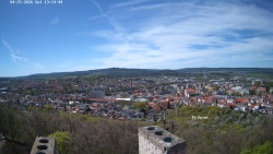 Svatá Hora,Panorama