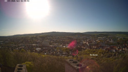 Svatá Hora,Panorama