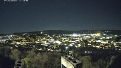 Svatá Hora,Panorama