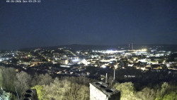 Svatá Hora,Panorama