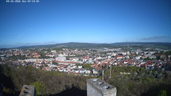 Svatá Hora,Panorama