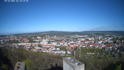 Svatá Hora,Panorama