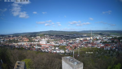 Svatá Hora,Panorama