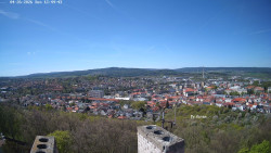 Svatá Hora,Panorama