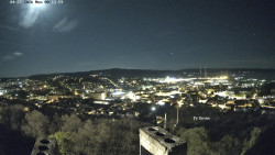 Svatá Hora,Panorama