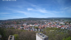 Svatá Hora,Panorama