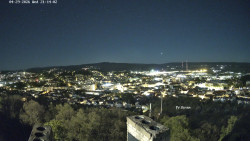 Svatá Hora,Panorama