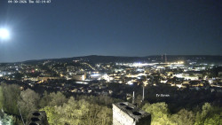 Svatá Hora,Panorama