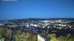 Svatá Hora,Panorama