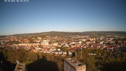Svatá Hora,Panorama