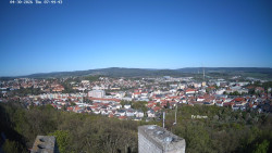 Svatá Hora,Panorama