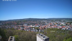 Svatá Hora,Panorama