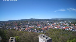 Svatá Hora,Panorama
