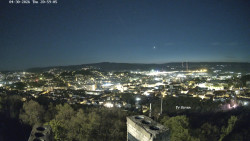 Svatá Hora,Panorama