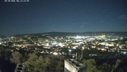 Svatá Hora,Panorama