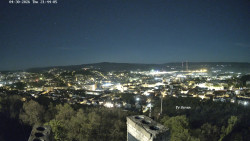 Svatá Hora,Panorama