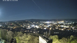 Svatá Hora,Panorama