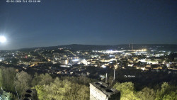 Svatá Hora,Panorama