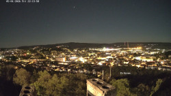 Svatá Hora,Panorama