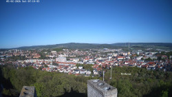 Svatá Hora,Panorama
