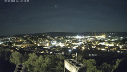Svatá Hora,Panorama