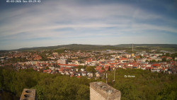 Svatá Hora,Panorama
