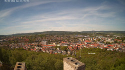 Svatá Hora,Panorama
